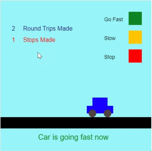 Remote Controlled Car - Uses Javascript with conditionals, animation, and variables